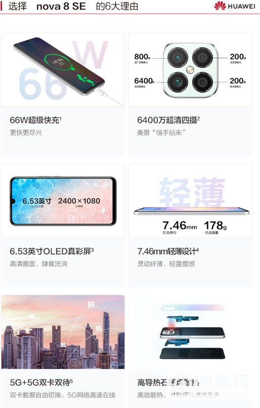 华为nova8se和华为畅享20哪个好-哪款更值得入手