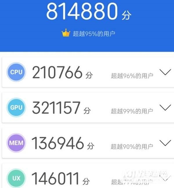 努比亚Z30Pro跑分多少-跑分详情 