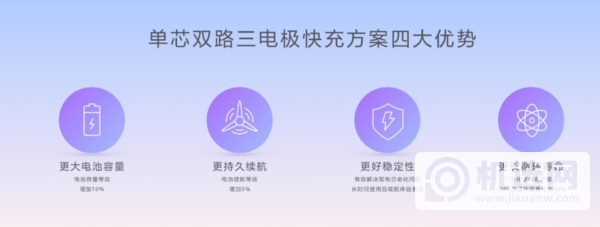 华为nova8se续航怎么样-充电速度多少