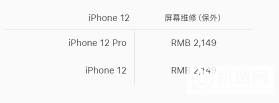 iPhone 12/12 Pro 屏幕容易碎吗，抗摔能力如何？