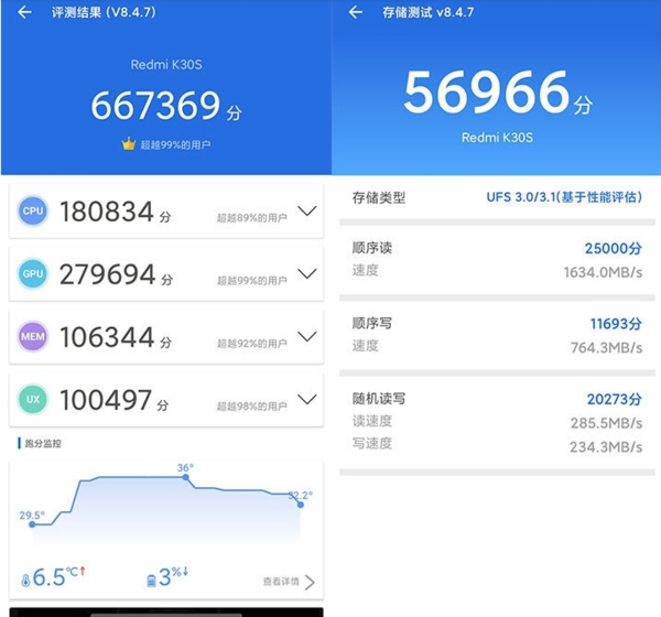红米k30s至尊纪念版跑分多少-红米k30s至尊纪念版安兔兔跑分多少