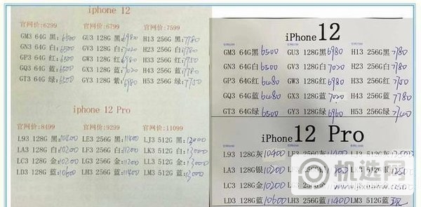 iPhone12pro溢价了吗-到底值不值得