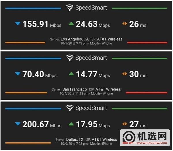 iPhone12 国行版和iPhone12美版网速对比-哪个网速快