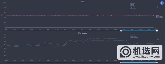 一部越用越顺手的高刷旗舰 一加8T全面评测（审核不发） 