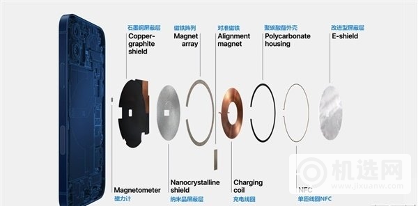 iPhone12磁吸无线充点技术如何-怎么样