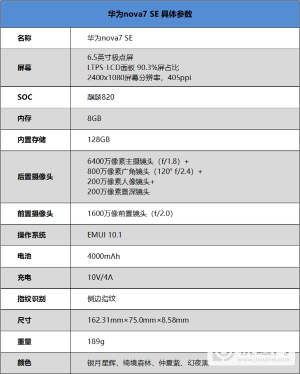 华为nova7se参数-华为nova7se配置参数表