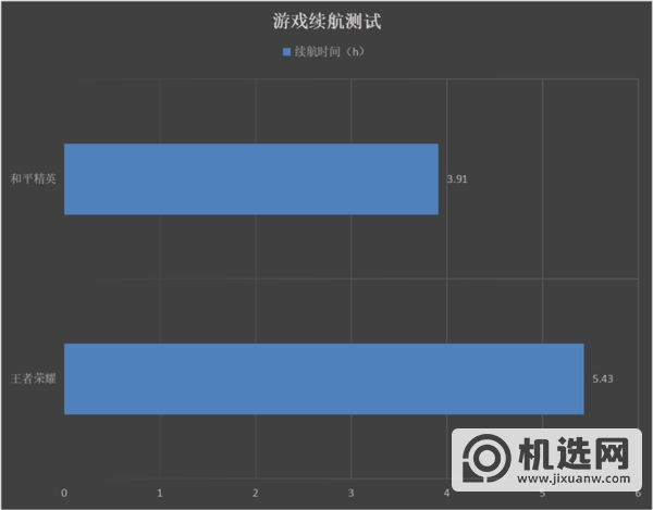 华为nova7se参数-华为nova7se配置参数表