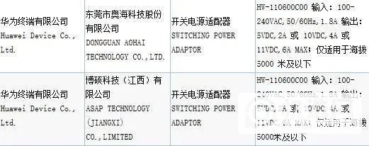 华为mate40支持多少快充-支持无线充电吗