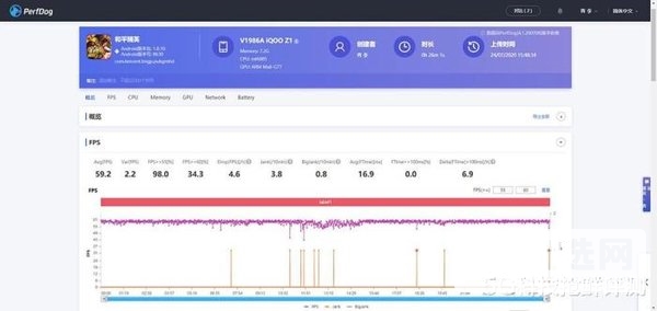 天玑1000plus和麒麟990有什么区别-哪个更好