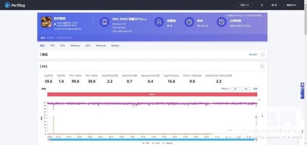 天玑1000plus和麒麟990有什么区别-哪个更好