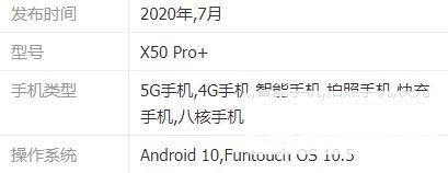 VIVOX50Pro+参数配置详情