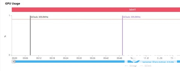 iQOONeo5活力版游戏测评-玩游戏怎么样