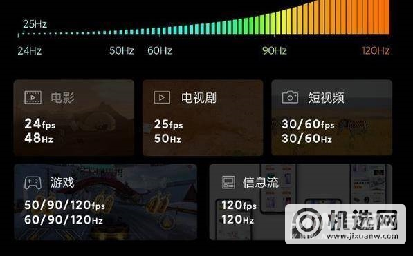 红米note10是LCD屏么-是全面屏么