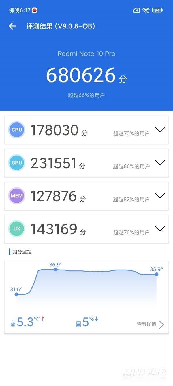 Redmi Note 10系列评测：以中端之躯、显旗舰之力