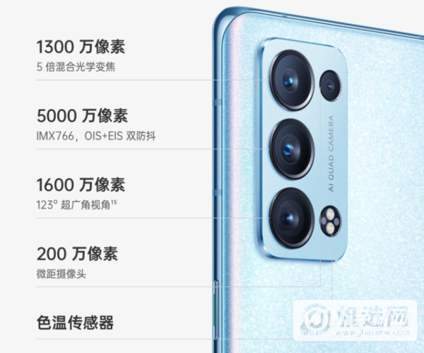 opporeno6pro+长焦多少-支持长焦吗