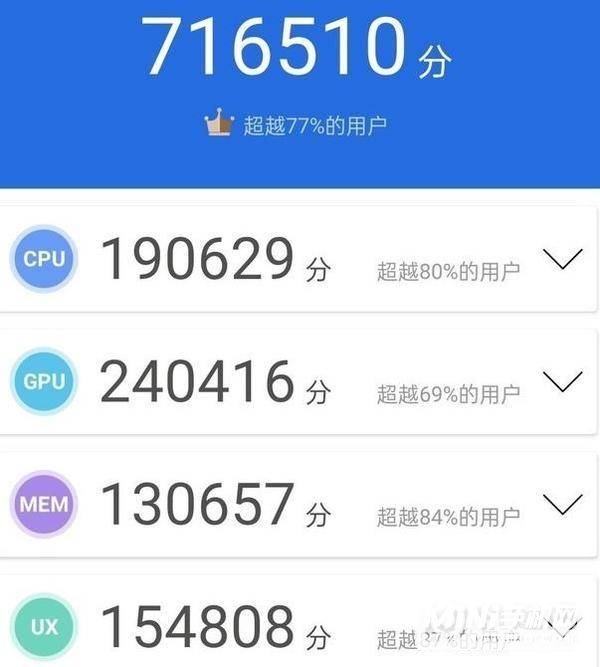 OPPOReno6Pro+全面测评-测评详情