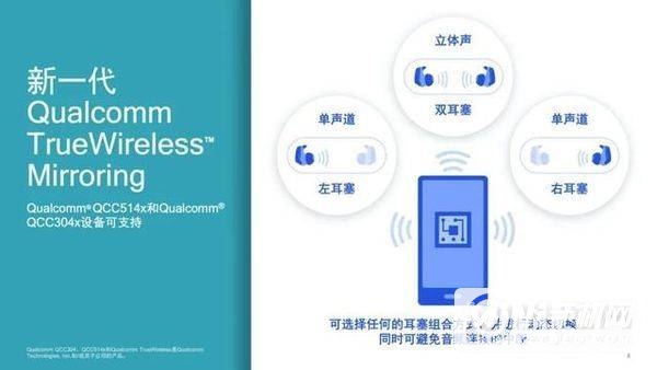 红米airdots3pro芯片是什么-芯片的作用是什么