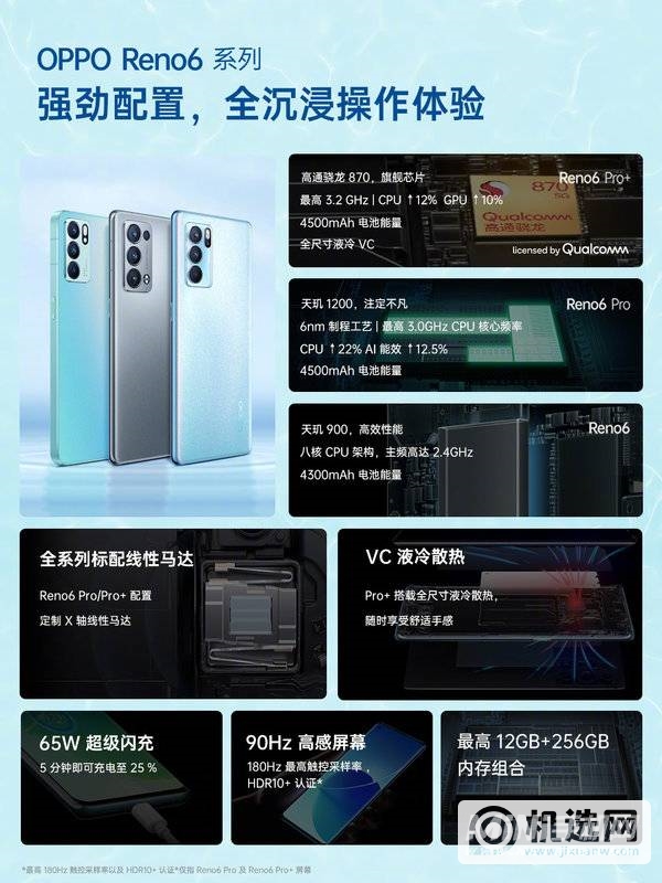 OPPOReno6Pro打游戏怎么样-游戏性能评测