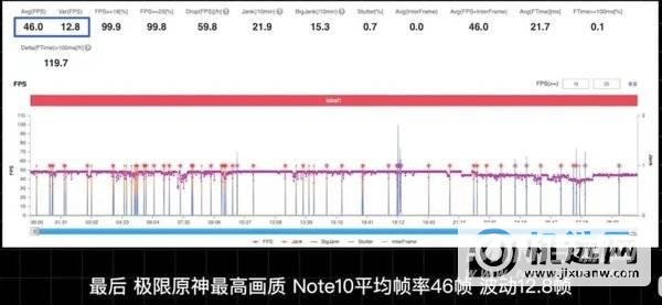 红米note10pro翻车了吗-是什么原因导致的