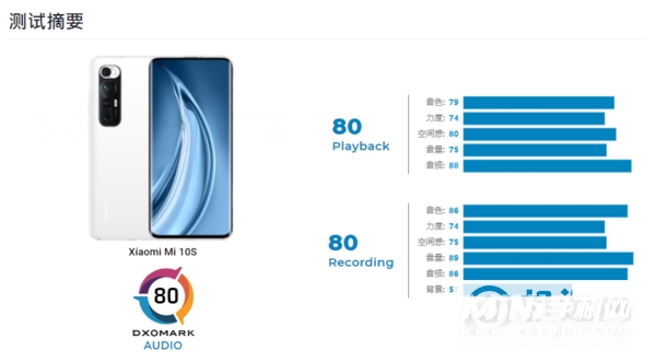 小米10s和小米11音质哪个好