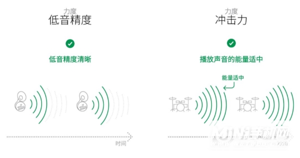 小米10s和小米11音质哪个好