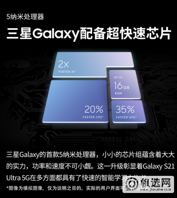 三星s21ultra和华为mate40pro+哪个好-哪款手机更值得入手