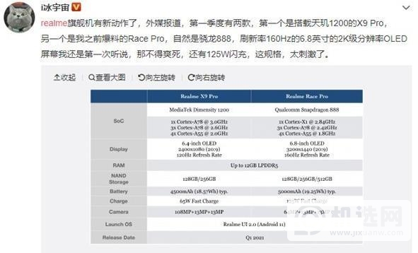 realmeRacePro电池多大-支持多少瓦快充