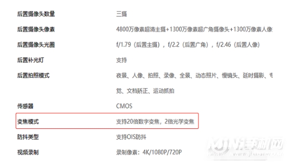 iqoo7支持几倍变焦-支持光学防抖吗