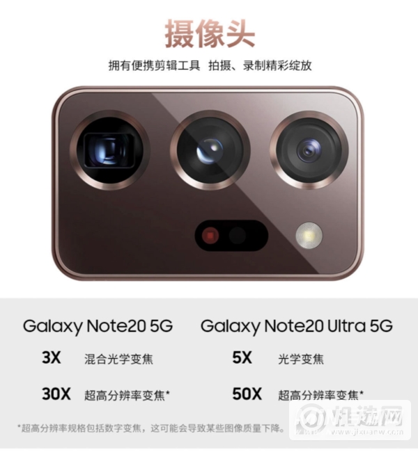 三星s21和三星note20哪个好-区别是什么-参数对比