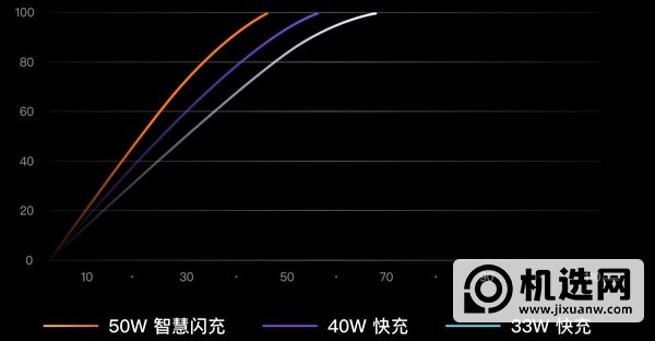 realmev15有NFC红外功能吗-realmev15支持nfc吗