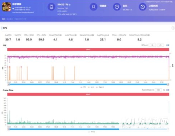 realmev15游戏性能怎么样-玩游戏测评