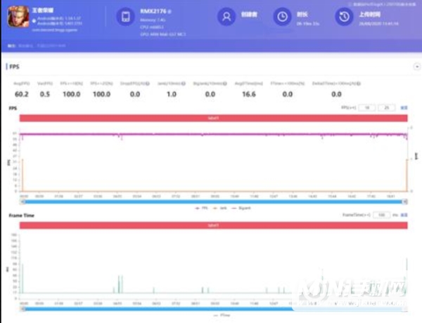 realmev15游戏性能怎么样-玩游戏测评