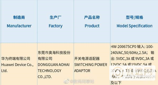 华为135W快充头入网 P50或将首发