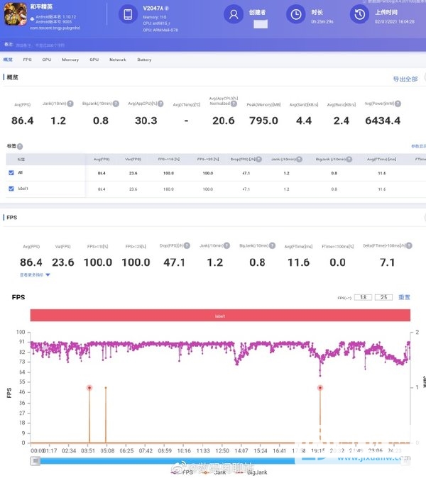 vivox60pro玩游戏怎么样-游戏性能测评