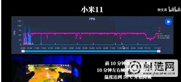 小米11翻车是怎么回事-小米11出现什么问题了