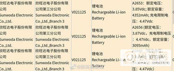 iPhone13系列电池容量多少-iPhone13系列电池变大了吗