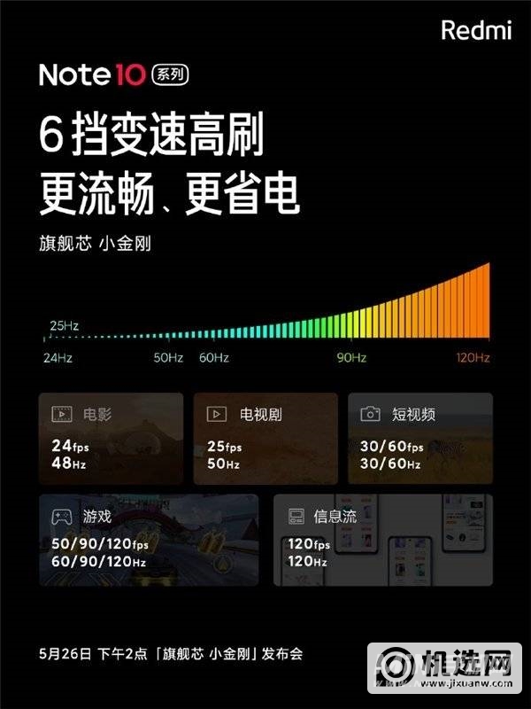 红米note10续航怎么样-续航评测