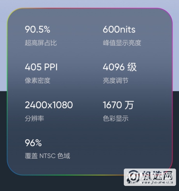 realme真我Q3屏幕供应商-是什么材质的屏幕