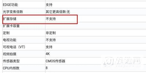 RealmeX9pro支持内存扩展吗-可以插内存卡吗