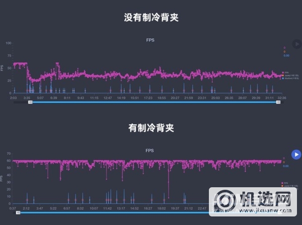 黑鲨冰封制冷背夹2磁吸版怎么样-支持什么手机使用