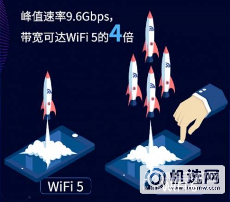 华为麦芒10se支持wifi6吗-wifi6有什么好处