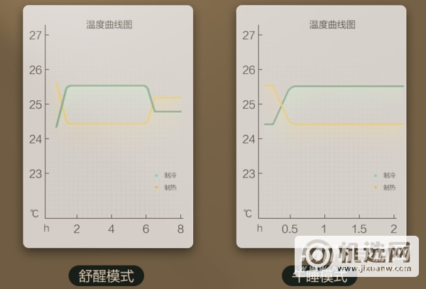 格力云佳属于什么档次的-性价比怎么样