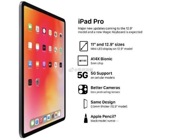 iPad Pro5参数配置 -参数详情
