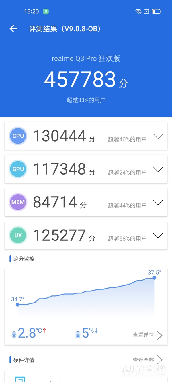 realme真我q3pro狂欢版怎么样-真的值得入手吗