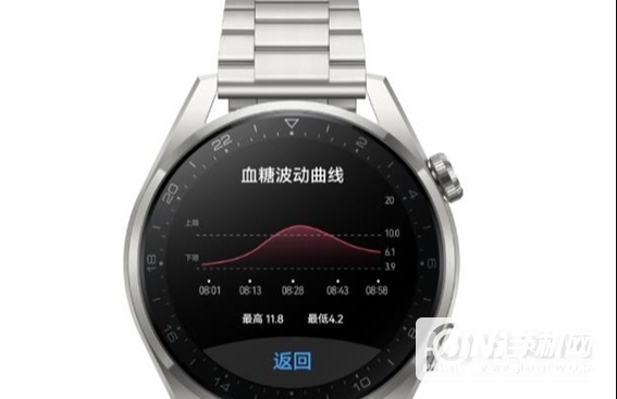 华为watch3pro支持测血糖-血糖怎么测试