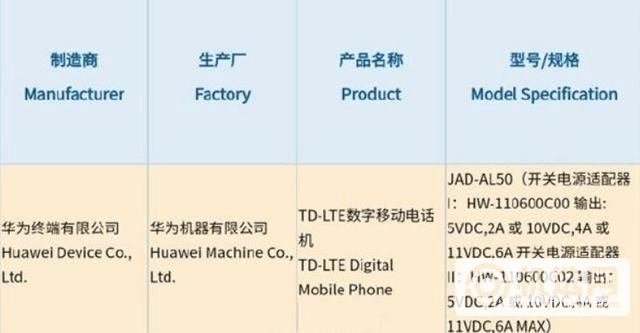 华为P50为啥用骁龙888 4G芯？我破解了“绝密档案”