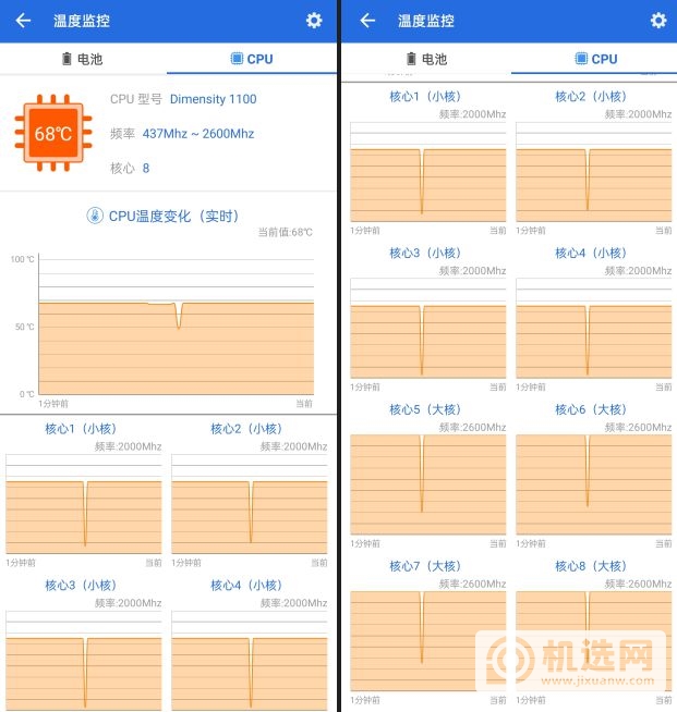 realme真我Q3 Pro体验：“越级”真的不是嘴上说说