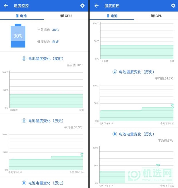 realme真我Q3 Pro体验：“越级”真的不是嘴上说说