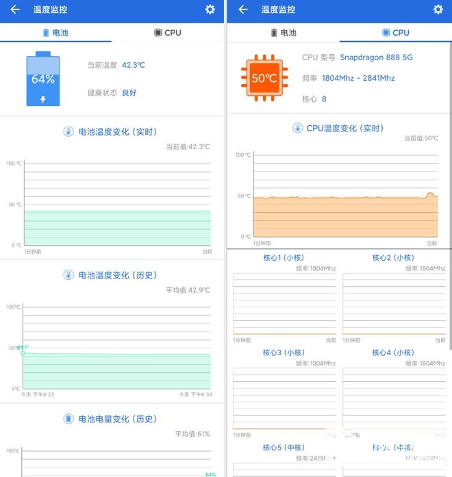 黑鲨游戏手机4 Pro上手：顶级游戏旗舰 好玩又好用