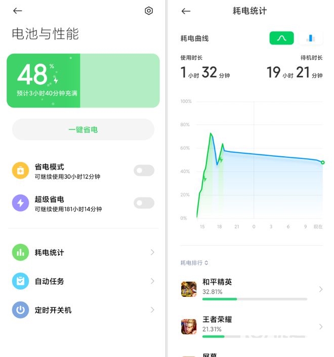 黑鲨游戏手机4 Pro上手：顶级游戏旗舰 好玩又好用